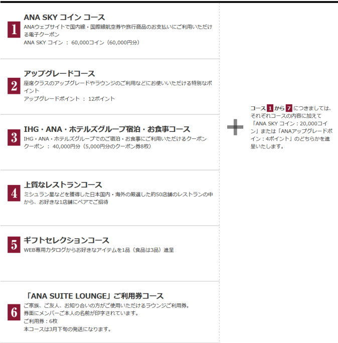 2020年度 ANA「ダイヤモンドサービス」選択式典とANA DIA 追加特典の