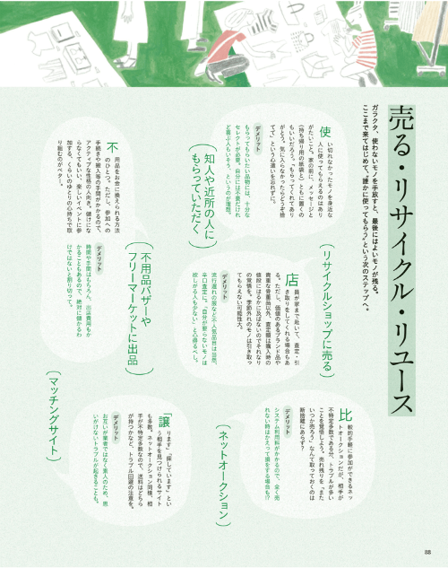 断捨離BASIC（やましたひでこ監修）を読んでよかった5つのこと