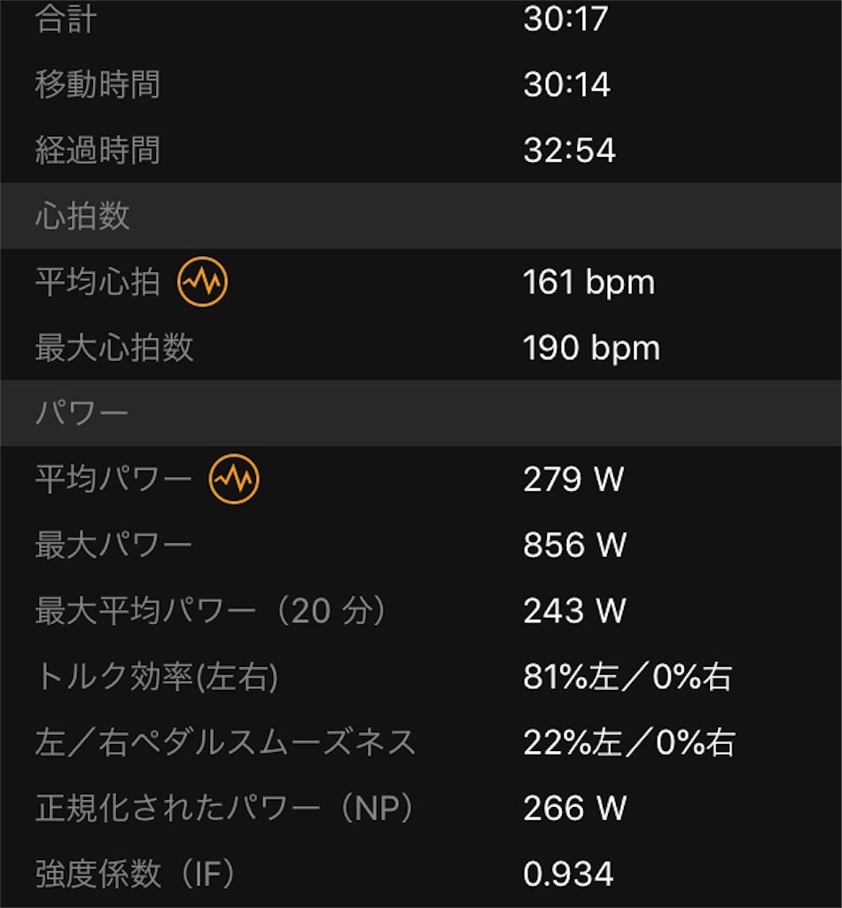 f:id:kazsang:20191222074409j:image