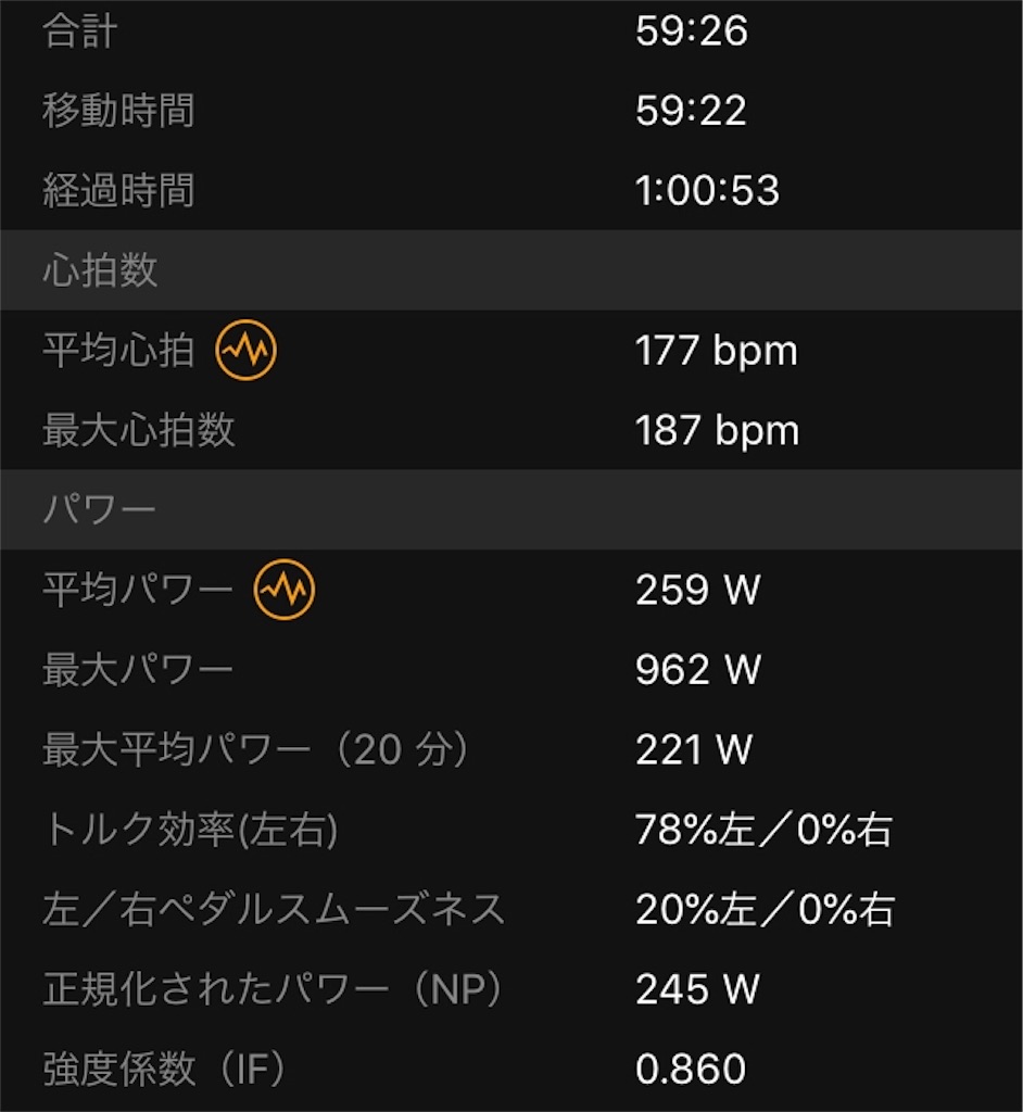 f:id:kazsang:20191222074434j:image