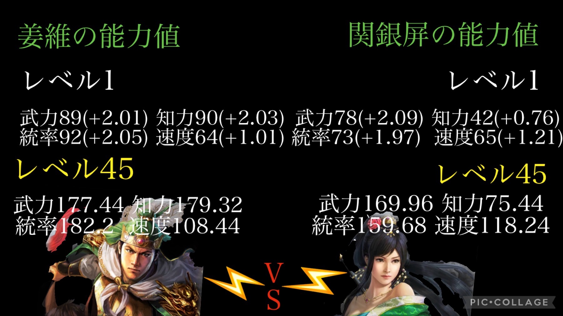 姜維 三国志真戦 姜維徹底解説&編成紹介❗️ PKシーズン 麒麟弓 天水