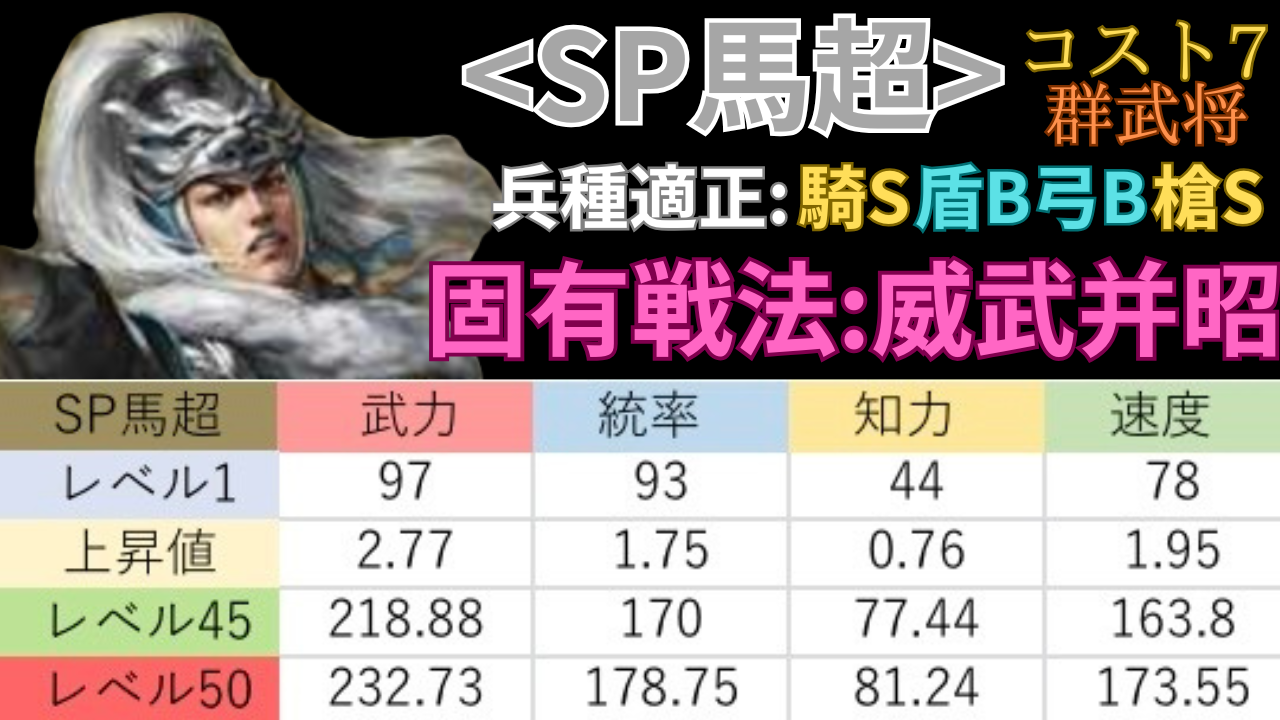 たま　三国志 2ページ目】攻略コラム：2018年4月 | 三国志大戦 アーケード