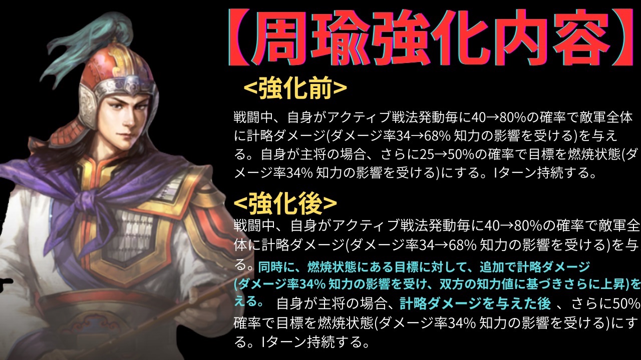 三国志真戦 周瑜強化内容＆周瑜使用テンプレ編成6選紹介