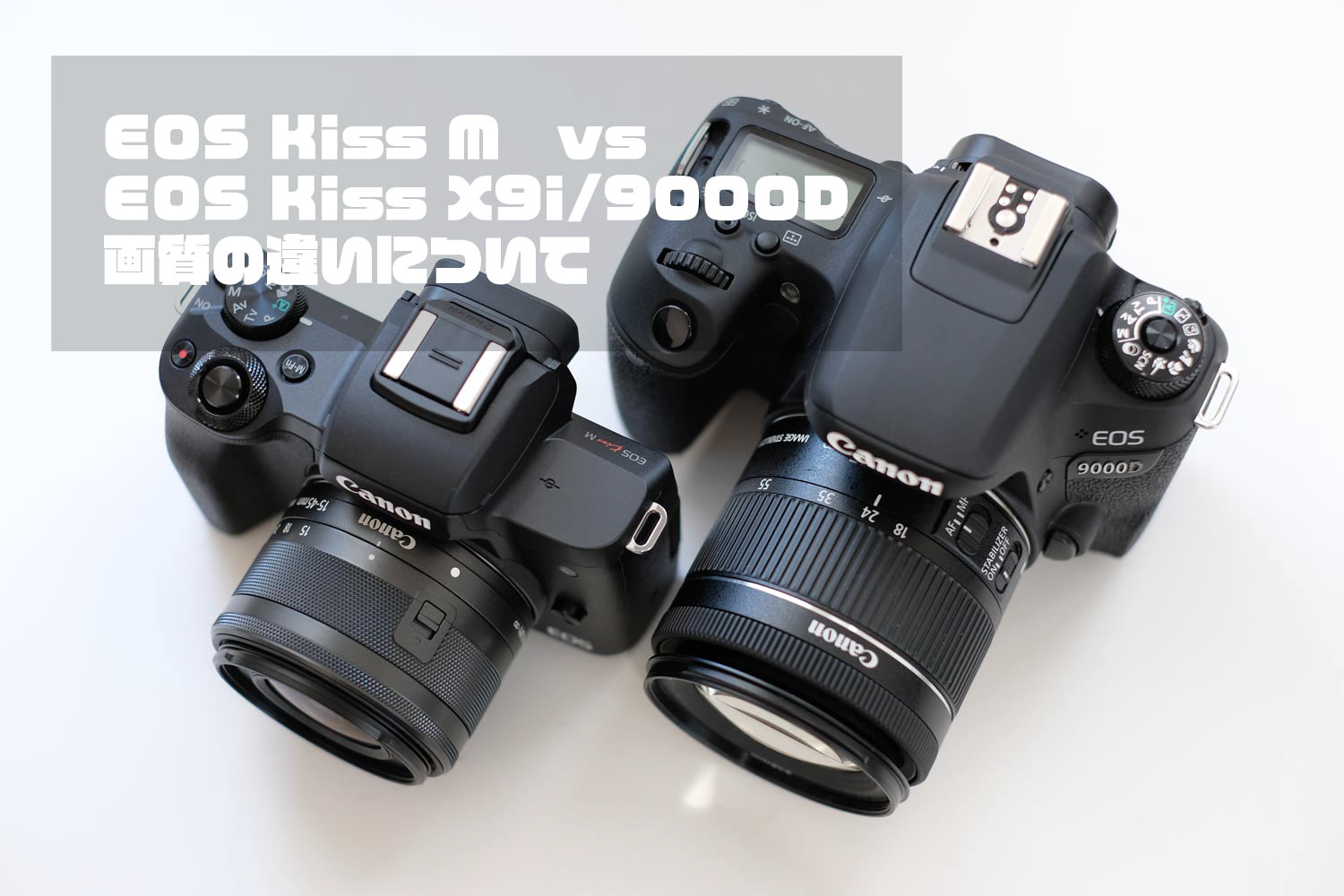 Canon Eos Wikipedia