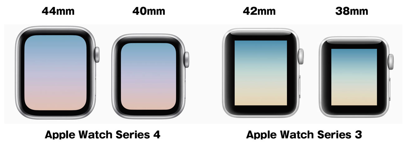 apple watch 4とapple watch 3のスペック サイズ デザインを比較