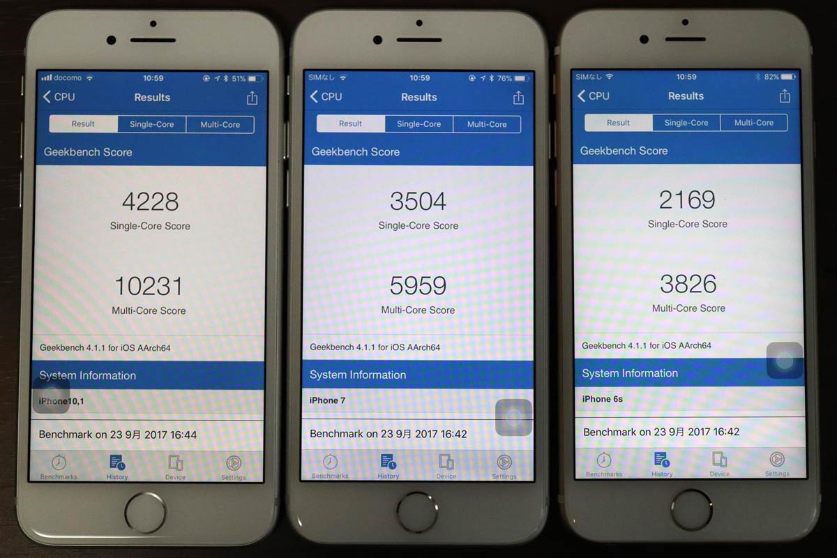 iPhone 3世代 CPUの性能比較