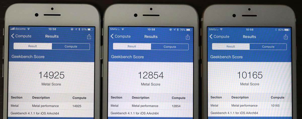 iPhone 3世代 GPUの性能比較