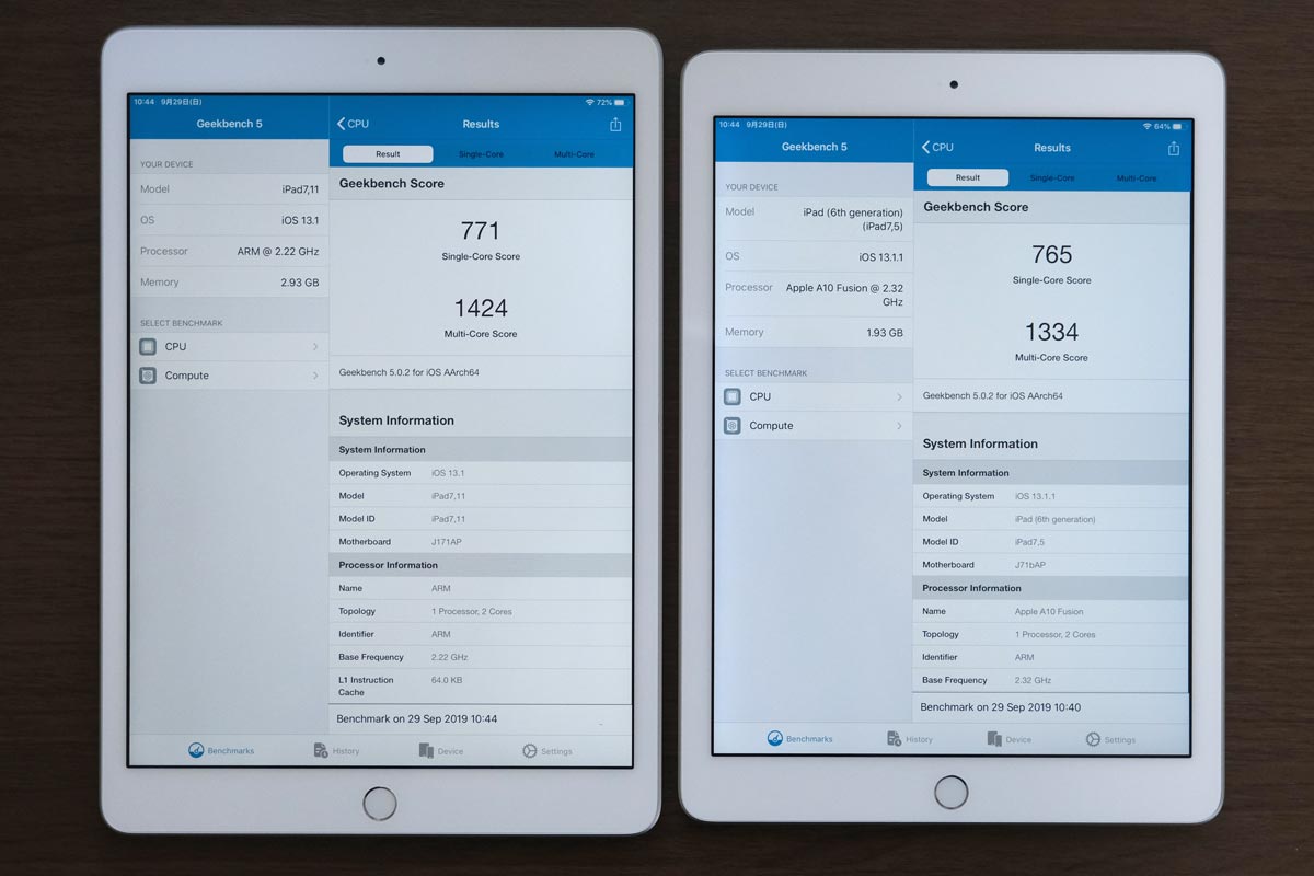iPad 10,2インチのCPU性能を比較