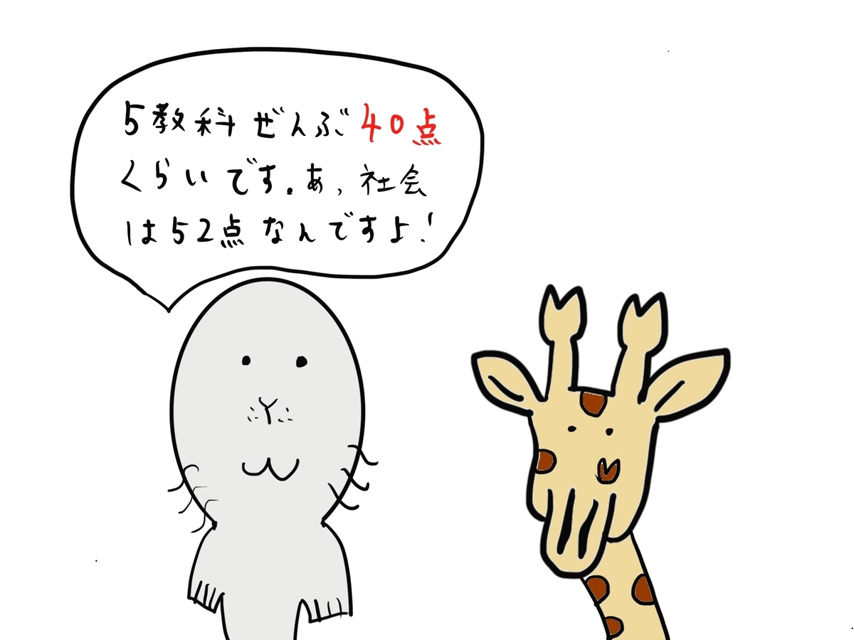 f:id:kazu-tabi:20190829091821j:plain f:id:kazu-tabi:20190829091821j:plain