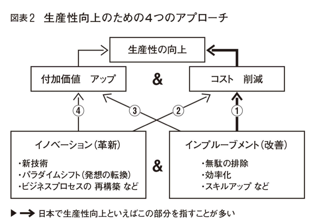 f:id:kazu0000:20210109174304p:plain