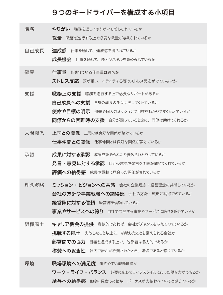 f:id:kazu0000:20210214100521p:plain