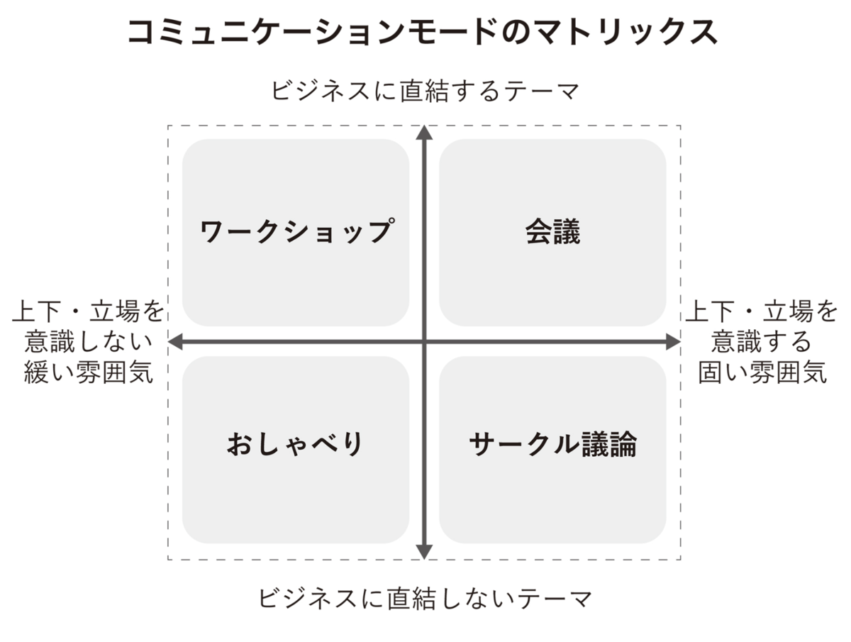 f:id:kazu0000:20210214110304p:plain