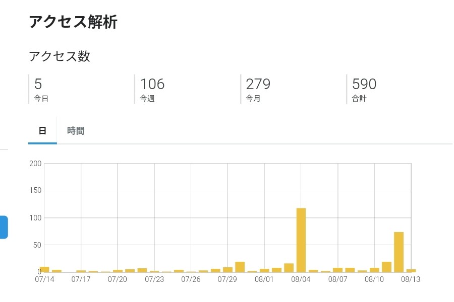 f:id:kazu04231984:20260813231112j:image