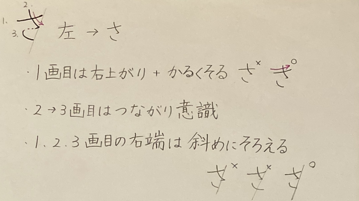ひらがなの書き方【さ行】 - 読める字がかけず仕事先でもバカにされている左利き必見、右利きに矯正することなく読みやすい字を手に入れて、字が綺麗 ...