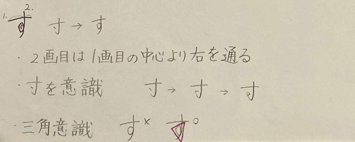 ひらがなの書き方【さ行】 - 読める字がかけず仕事先でもバカにされている左利き必見、右利きに矯正することなく読みやすい字を手に入れて、字が綺麗 ...