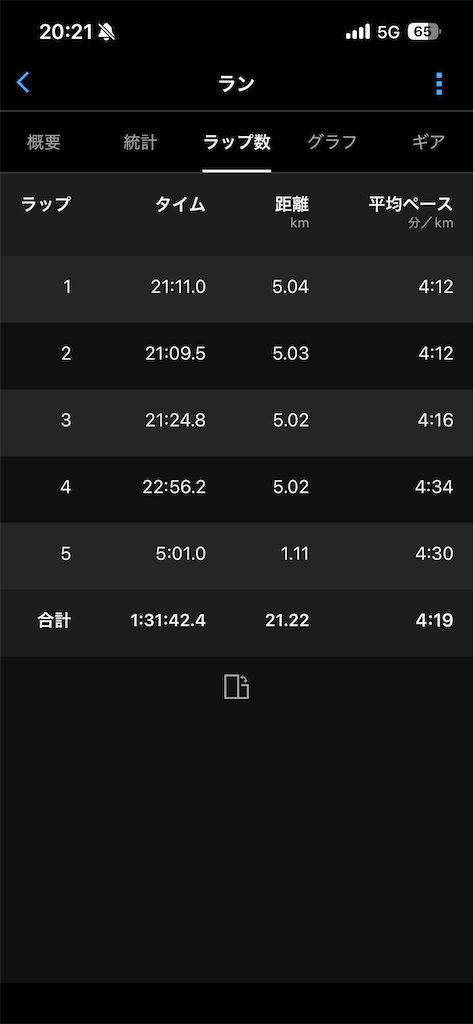 f:id:kazu1630hayate:20260714065721p:image f:id:kazu1630hayate:20260714065721p:image