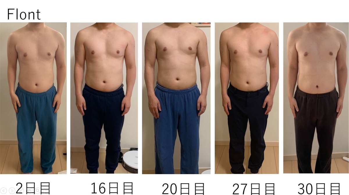 1日 30日 無料筋トレ経過まとめ やねうらブログ 1日 30日 無料筋トレ経過まとめ やねうらブログ