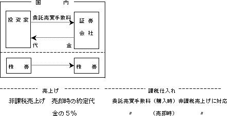 f:id:kazu2176:20141201211928g:image:w360