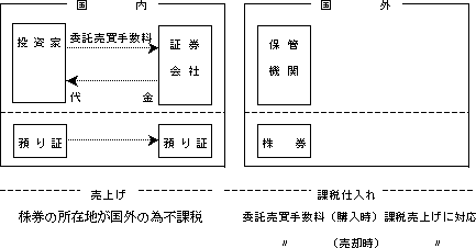 f:id:kazu2176:20141201211929g:image:w360