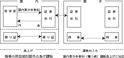 f:id:kazu2176:20141201211930g:image:w360