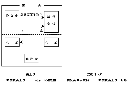 f:id:kazu2176:20141201211932g:image:w360