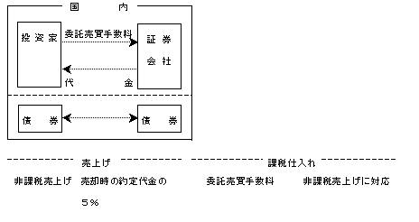 f:id:kazu2176:20141201212258g:image:w360