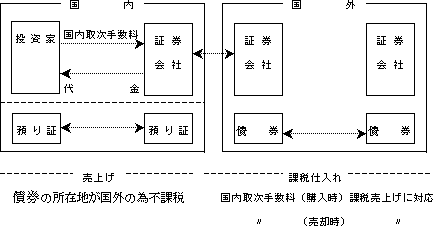 f:id:kazu2176:20141201212259g:image:w360