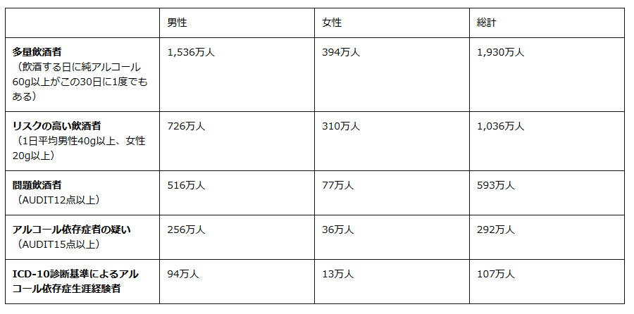 f:id:kazu719:20210208040516p:plain