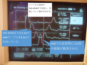 f:id:kazu_12312:20210906125123p:plain