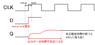 f:id:kazu_12312:20210906211442p:plain