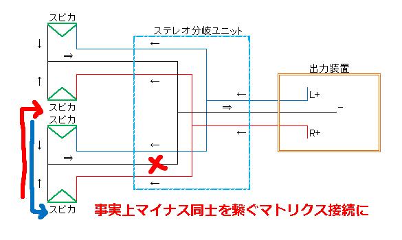 f:id:kazu_souri:20210131221318p:plain