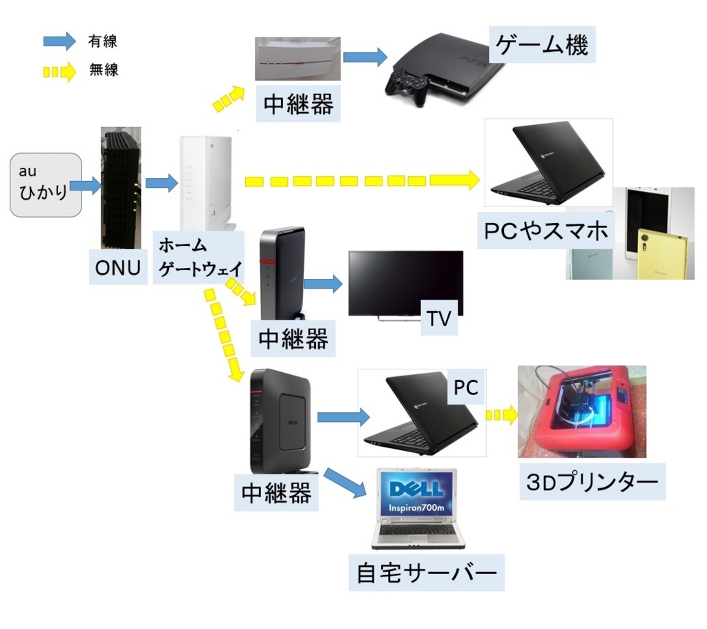 f:id:kazuban:20171206110057j:plain f:id:kazuban:20171206110057j:plain