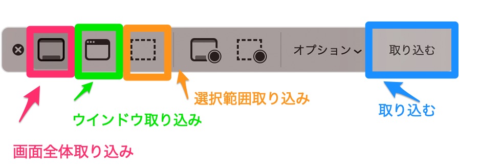 MacBookProスクリーンショットの種類