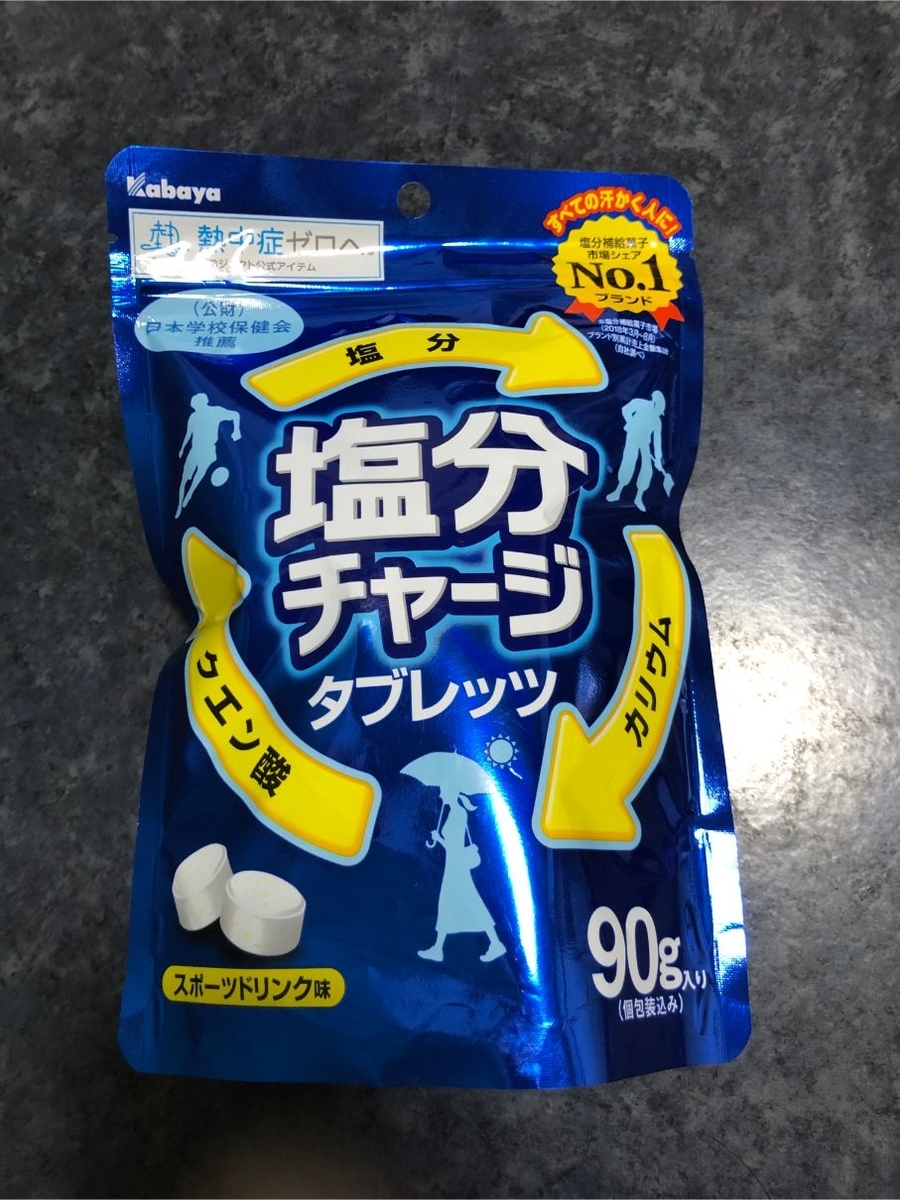 f:id:kazucchi_RT:20191203205924j:plain f:id:kazucchi_RT:20191203205924j:plain