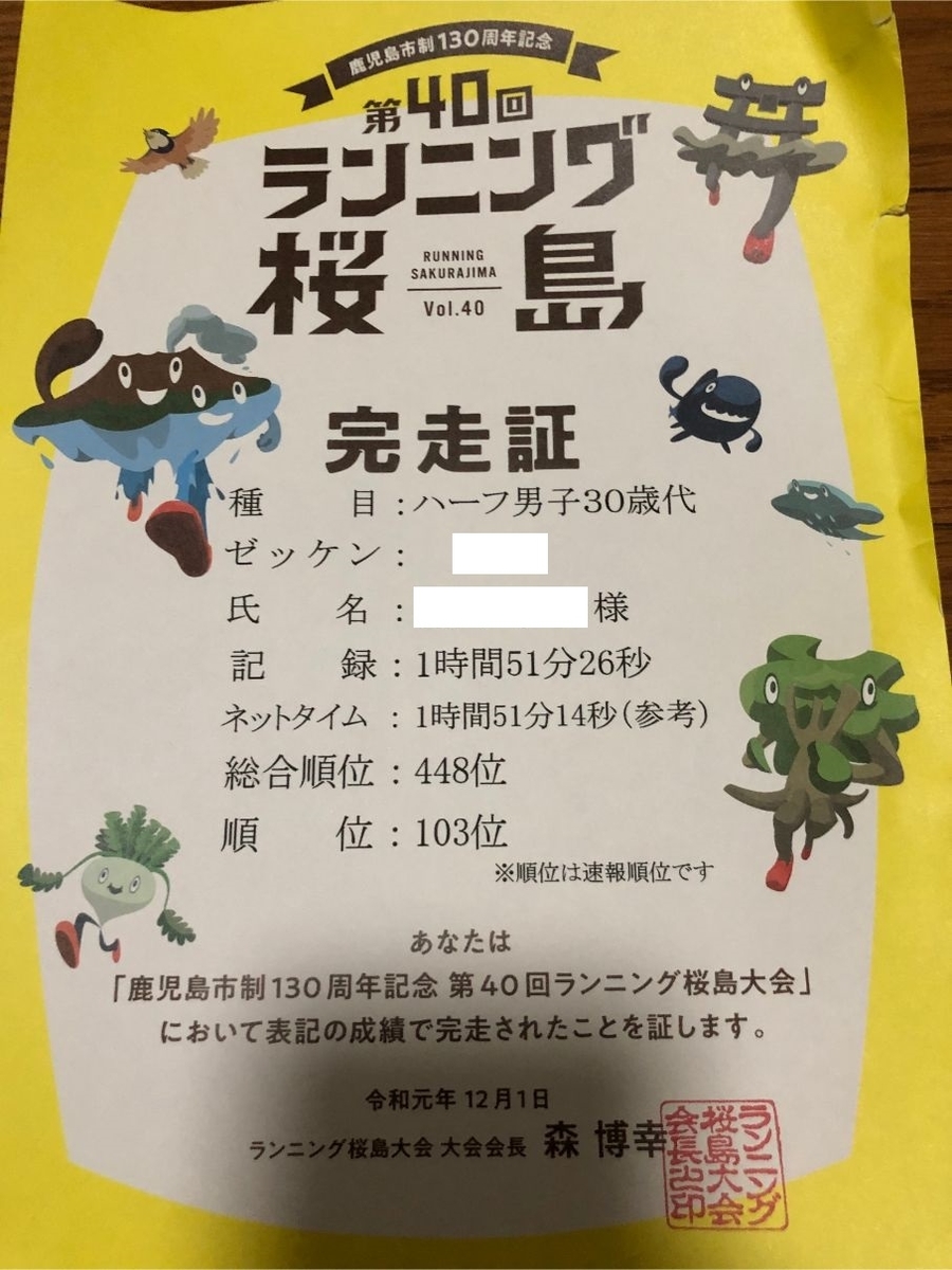 f:id:kazucchi_RT:20191204214505j:plain f:id:kazucchi_RT:20191204214505j:plain