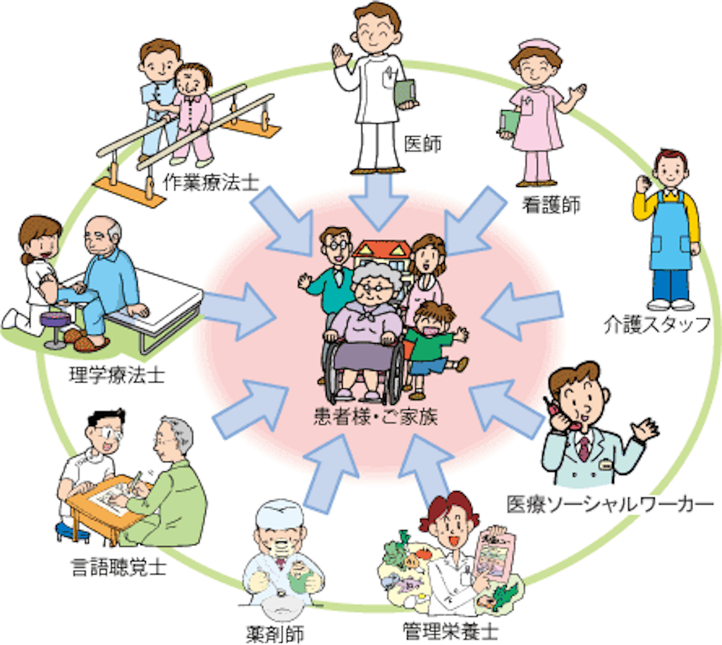 f:id:kazucook:20180205200904p:image