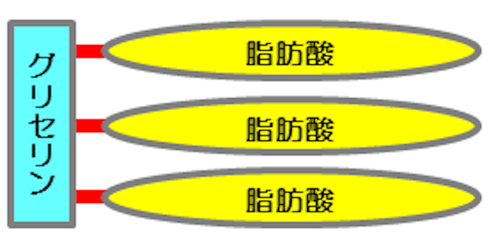f:id:kazucook:20180216112134p:image