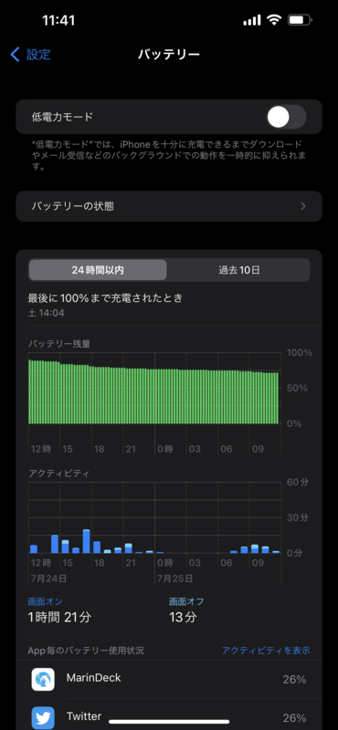 iPhone 13 Pro Maxを購入したので注文から到着までの流れとか購入して