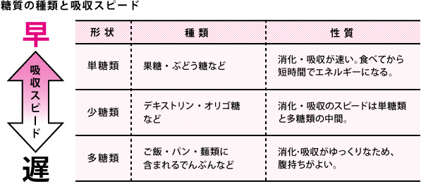 f:id:kazueiblog:20170226070338g:plain f:id:kazueiblog:20170226070338g:plain