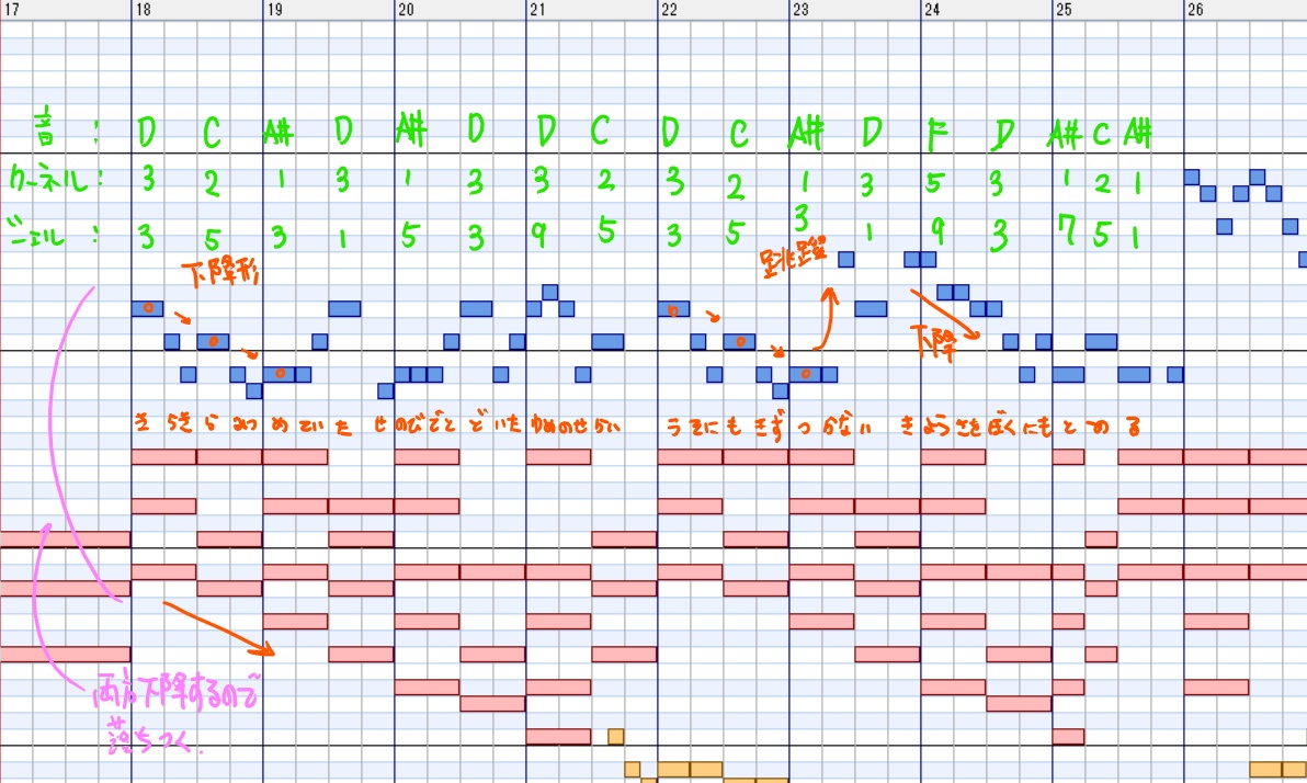 f:id:kazuha1221:20200619123334j:plain