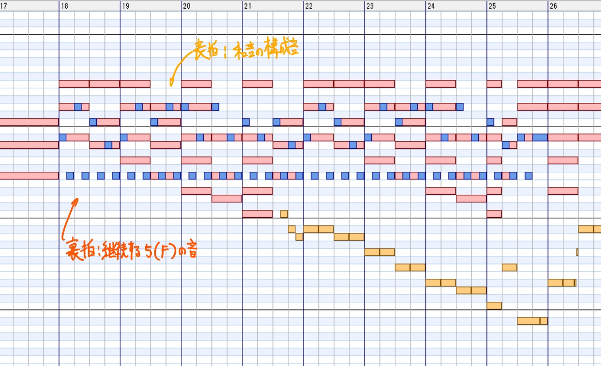 f:id:kazuha1221:20200619123425j:plain