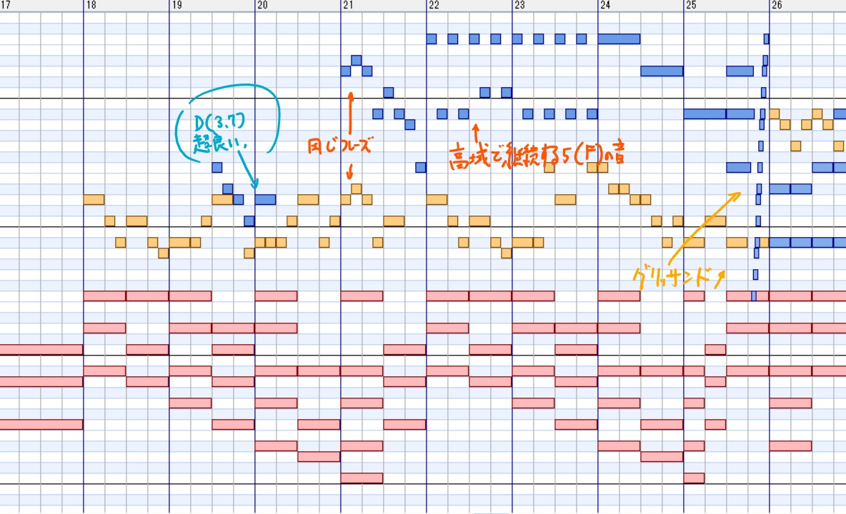 f:id:kazuha1221:20200619123553j:plain