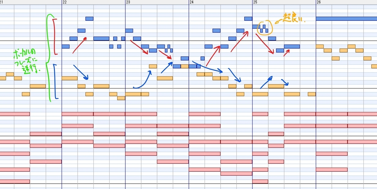 f:id:kazuha1221:20200619123620j:plain