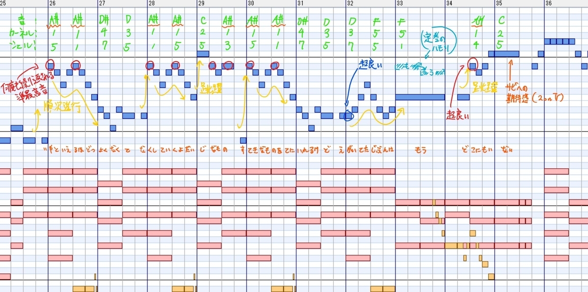 f:id:kazuha1221:20200619123740j:plain