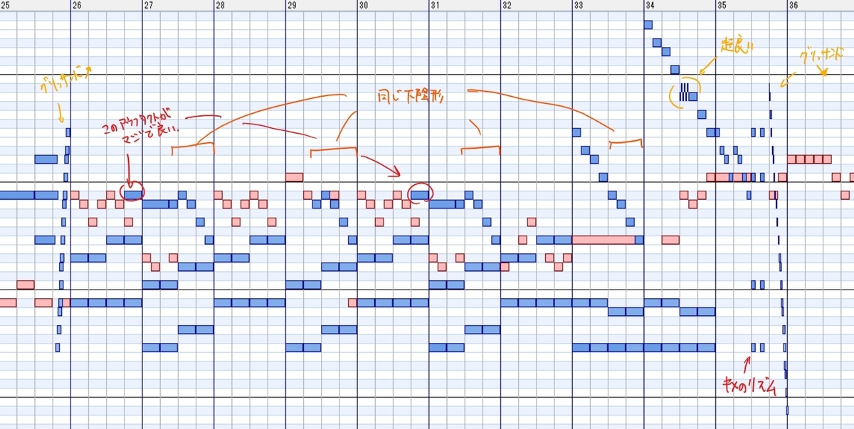 f:id:kazuha1221:20200619123833j:plain