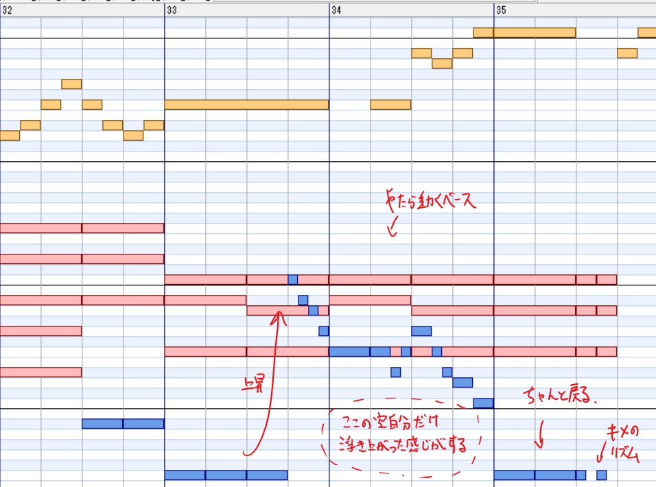 f:id:kazuha1221:20200619124020j:plain