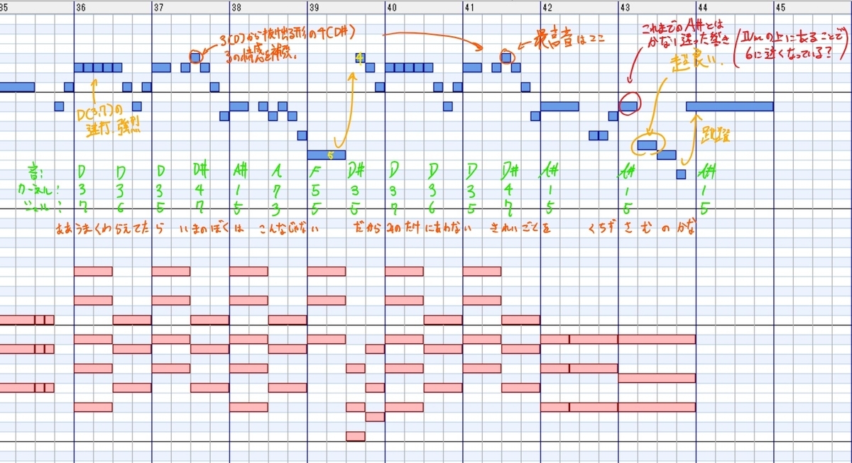 f:id:kazuha1221:20200619124127j:plain