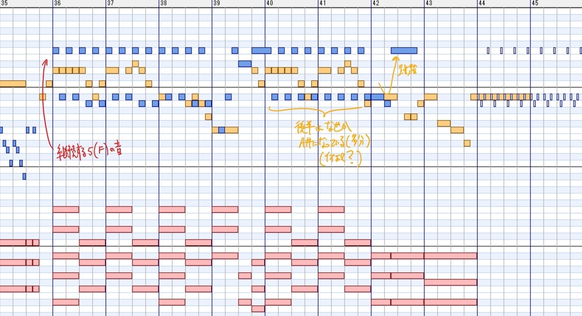 f:id:kazuha1221:20200619124216j:plain