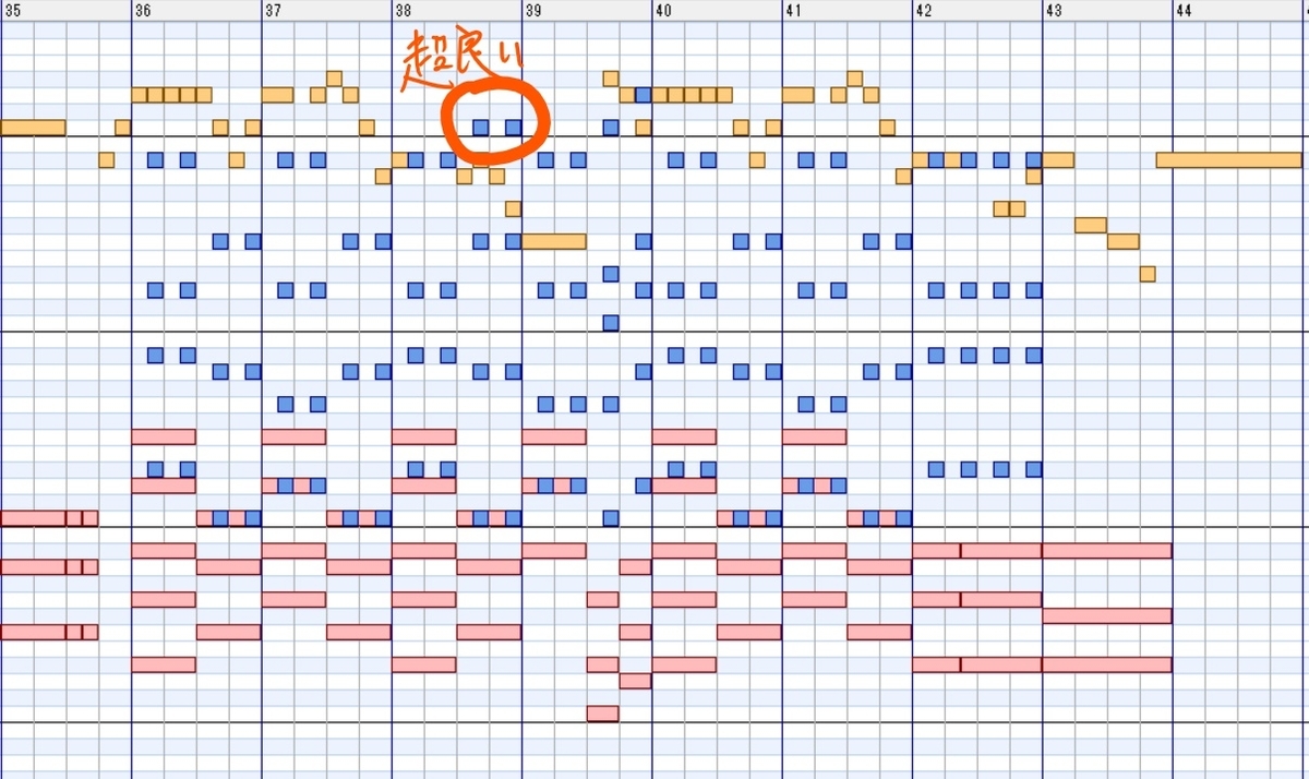 f:id:kazuha1221:20200619124249j:plain