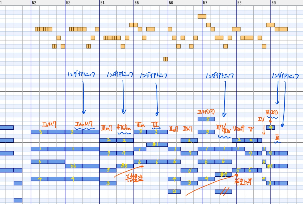 f:id:kazuha1221:20200619124604j:plain